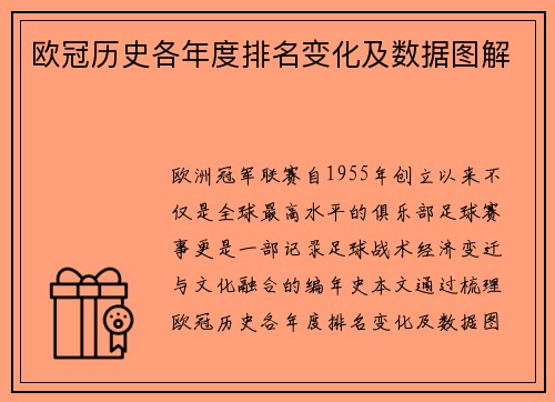欧冠历史各年度排名变化及数据图解